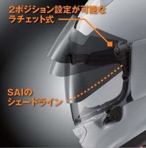 【Arai】プロシェードシステムはかなりおすすめ？その理由と使い方